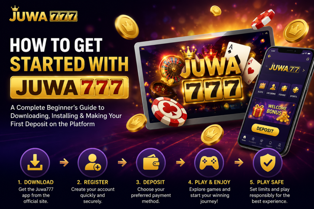 How to Get Started with Juwa777